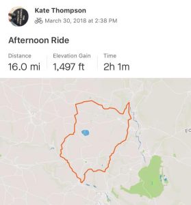 Screenshot of afternoon ride map-distance-elevation gain-time